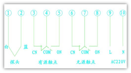 &#23436;&#32654;&#20307;&#32946;